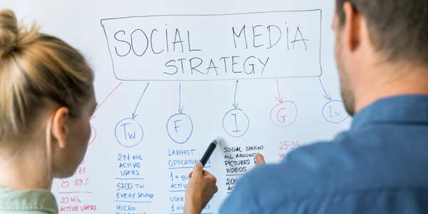 Social Media & Google Ads